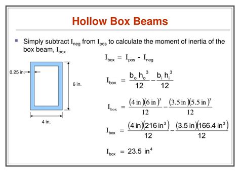 moment of inertia box beam